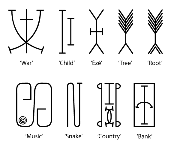 Nsibidi ideographic symbols